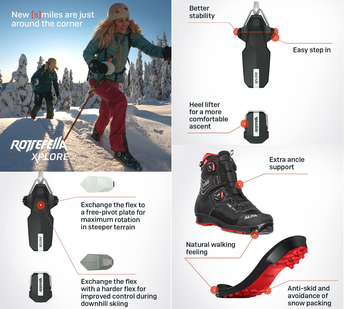 Matos] Les meilleurs gants pour le ski de rando