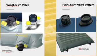WingLock & TwinLock : les nouvelles valves des matelas Thermarest